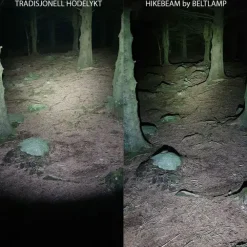 Beltelykt 400 lm Beltlamp Hikebeam 400